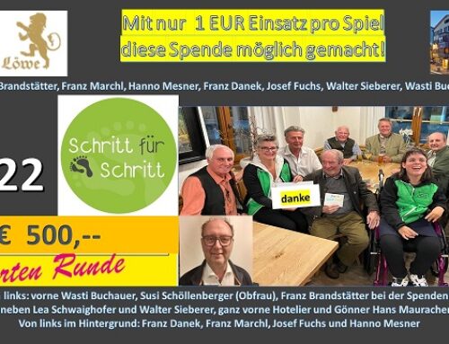 Ladinern für Schritt für Schritt