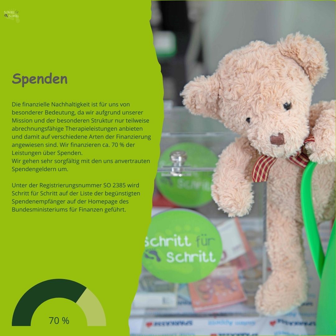 nachhaltigkeit bei schritt fuer schritt3 Nachhaltigkeit bei Schritt für Schritt